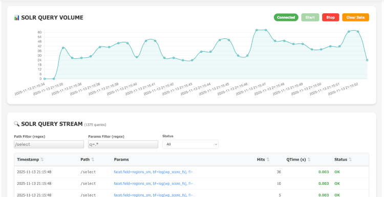 Opensolr Live Query Analysis